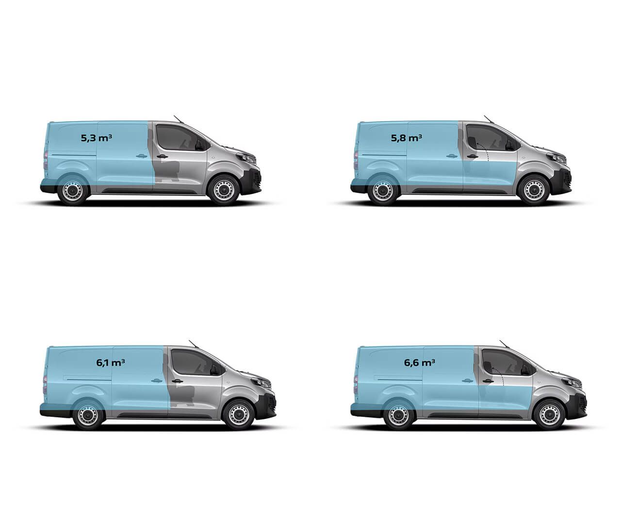 PEUGEOT Expert - prověřená modelová řada